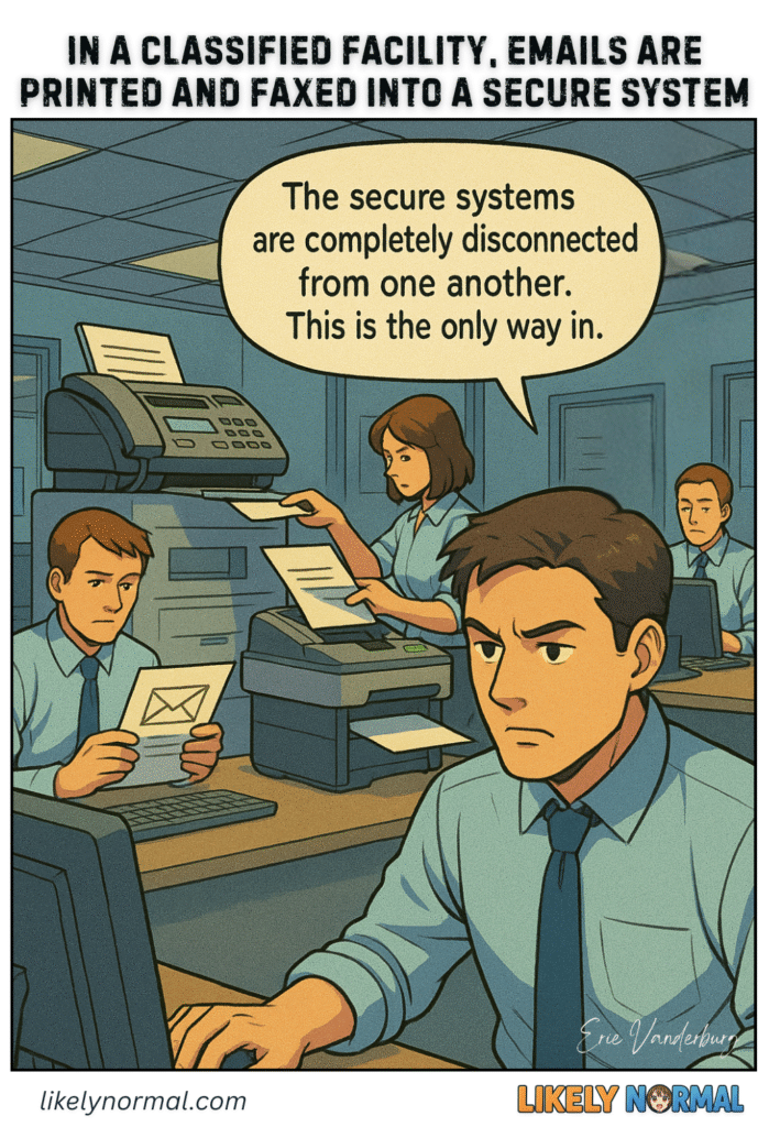 Secure System DIsconnect