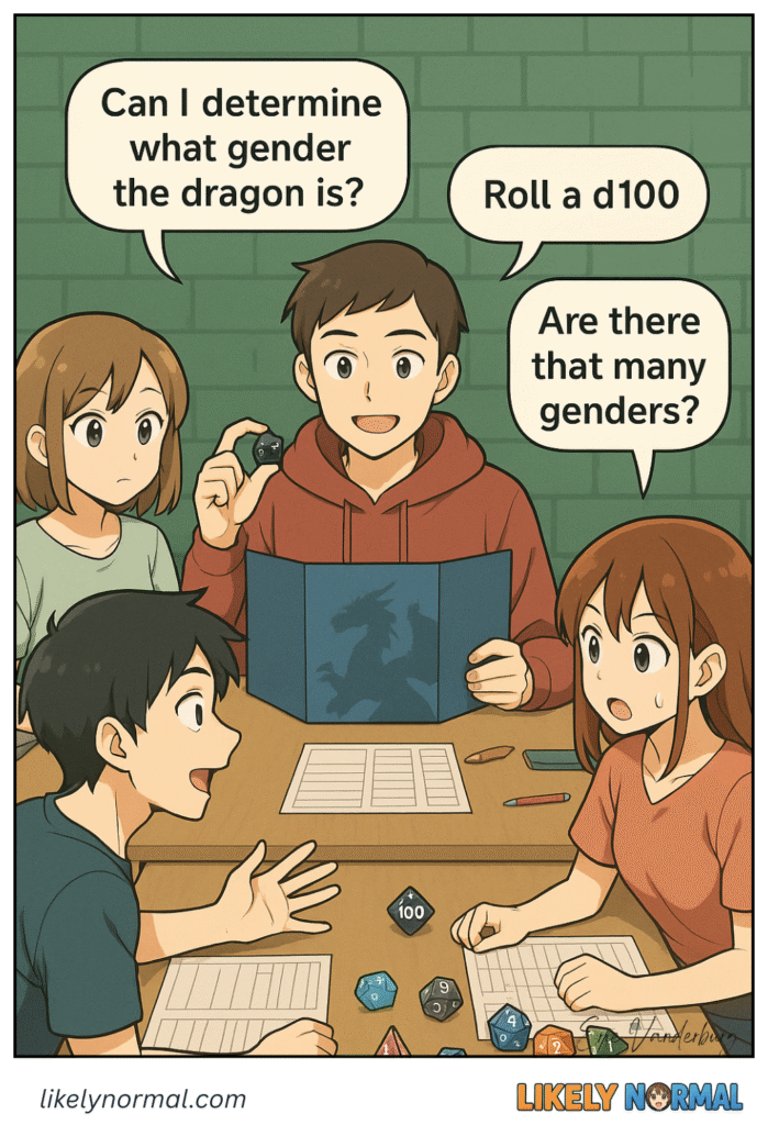 D&D Gender Absurdities