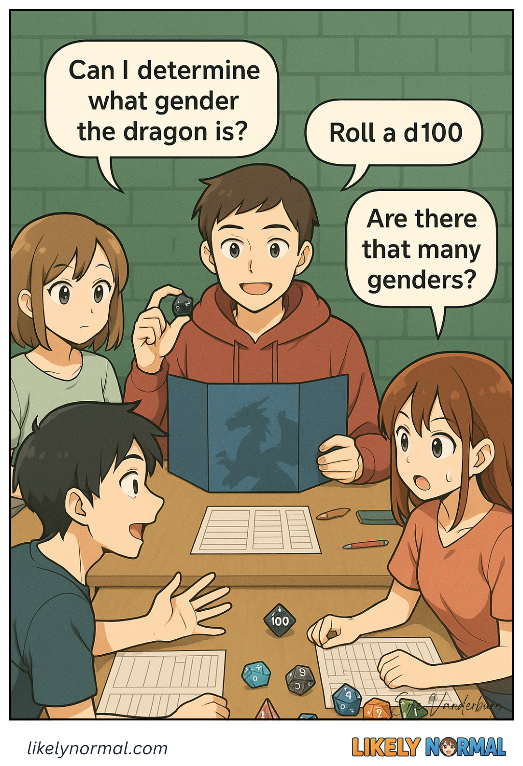 D&D Gender Absurdities D&D Gender Absurdities
